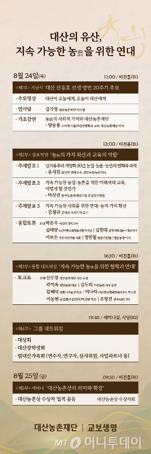 신용호 선생 영면 20주기 추모행사 X배너