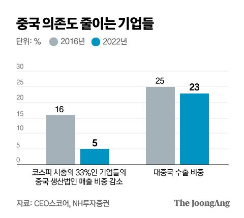 박경민 기자