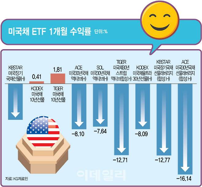 [이데일리 김정훈 기자]