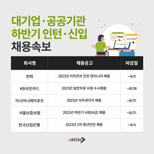 8월 넷째주 채용속보_인포그래픽