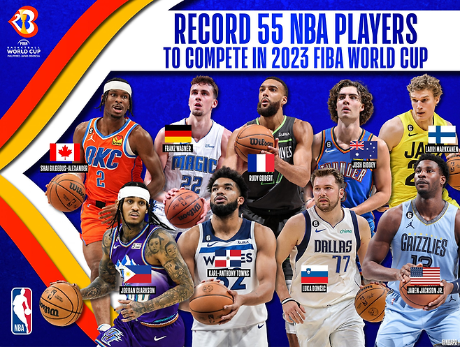 왼쪽부터 시계방향으로 샤이 길저스-알렉산더, 프란츠 바그너, 루디 고베어, 조쉬 기디, 라우리 마카넨, 자렌 잭슨 주니어, 루카 돈치치, 칼-앤서니 타운스, 조던 클락슨. NBA 제공