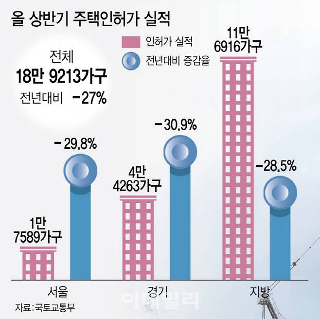 [그래픽=이데일리 김정훈 기자]