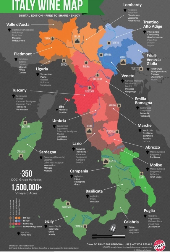 이탈리아 주요 와인산지. 와인폴리