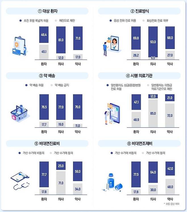 출처=코리아스타트업포럼