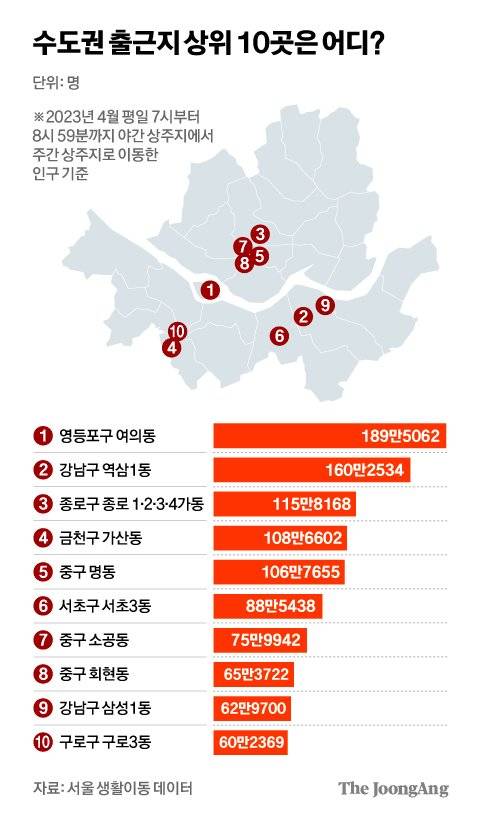 차준홍 기자