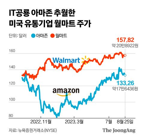 신재민 기자