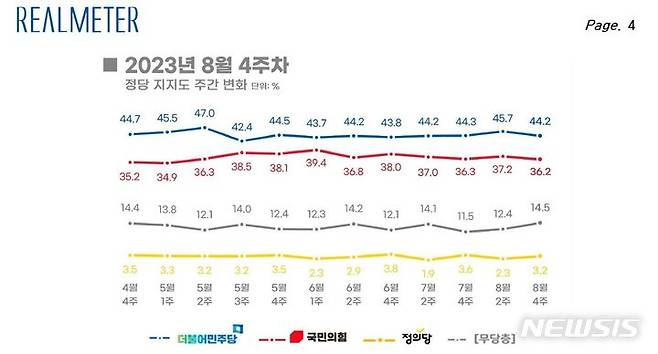 [서울=뉴시스]