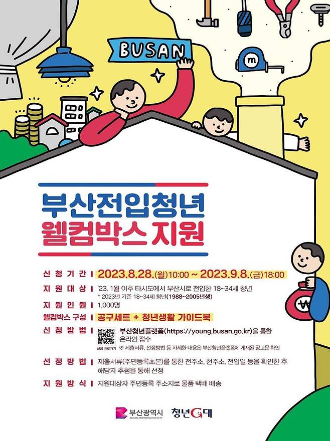 [부산=뉴시스] 부산시는 오는 9월 8일까지 ‘부산전입청년 웰컴박스 지원’ 대상자 1000명을 모집한다. (사진=부산시 제공) *재판매 및 DB 금지