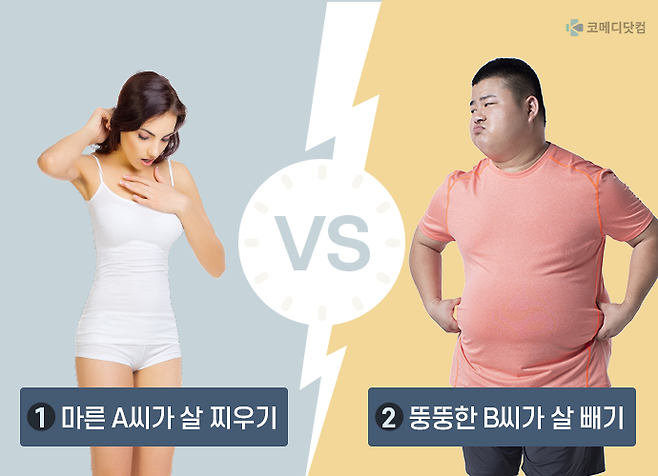 살 찌우느냐 빼느냐 그것이 문제로다! 다른 질환이나 특이 상황 없이 모두 동일한 살(지방)이라면 ①,② 중 어떤 쪽이 어려울까? [이미지 =게티이미지뱅크 사진 편집 ©코메디닷컴]