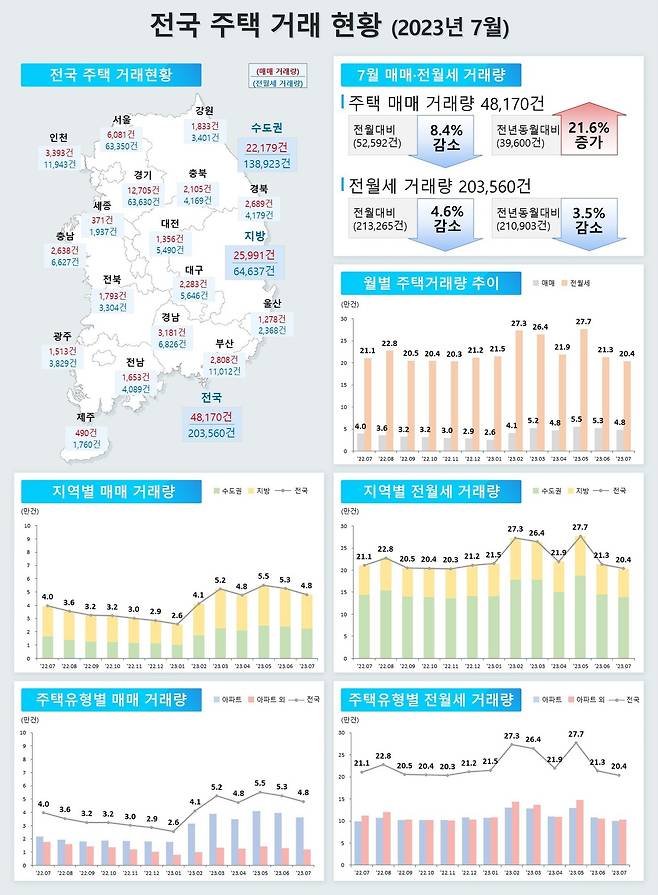 (국토부 제공)