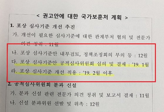 2018년 11월 보훈혁신위원회가 작성한 의결권고안 모음집. 혁신위은 북한군 창설에 관여한 김원봉에 대해 '마땅히 독립유공자가 될 사람'으로 규정하고, 서훈 수여의 시점을 이듬해인 2019년 3.1절로 제시했다. 중앙일보