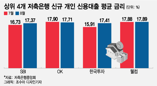 /사진=조수아 디자인기자