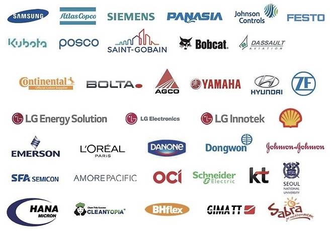 두산로보틱스 주요 고객사 [두산로보틱스 제공]