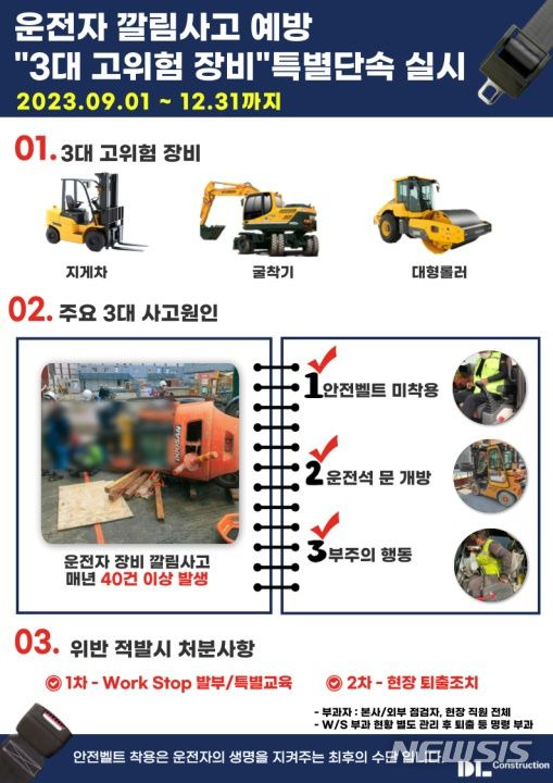 [서울=뉴시스] DL건설은 다음달 1일부터 중대재해 제로 달성을 위해 전 현장을 대상으로 안전 활동인 '타겟(Target) 1.2.3'을 전개한다고 31일 밝혔다. 사진은 타겟(Target) 2 활동 중 장비 관련 안내. (이미지=DL건설 제공)