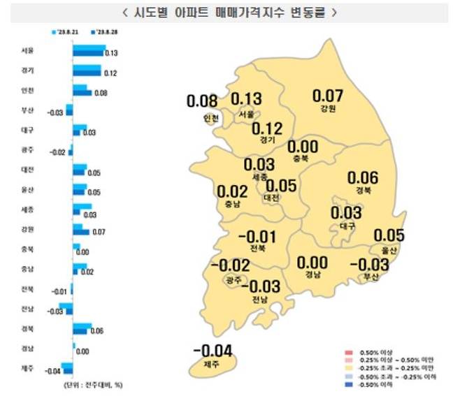 [한국부동산원 제공. 재판매 및 DB 금지]