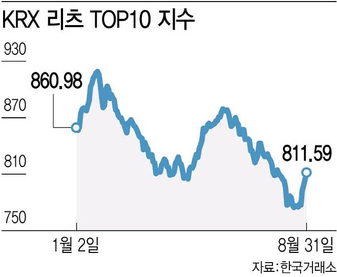 [이데일리 김정훈 기자]