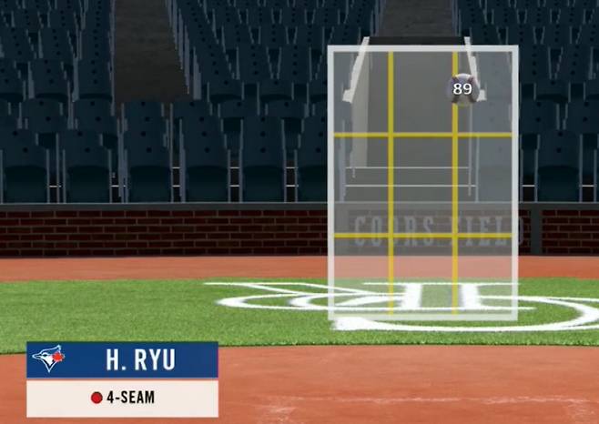 류현진 4회 1사 1루서 놀란 존스에게 던진 6구째 89마일 직구로 스트라이크존을 관통했다는 MLB.TV의 그래픽. 사진=MLB.TV 캡처