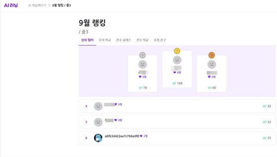 BASS는 학습량 등을 토대로 학교와 학생의 랭킹을 매겨 공개한다. 사진 당리중 김민서군