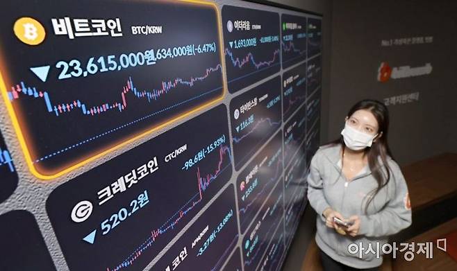 세계 2위 가상자산 거래소 FTX가 유동성 위기를 겪고 있다는 소식으로 뱅크 런(bank run, 대규모 예금인출 사태)이 발생하고 바이낸스의 인수 철회 소식까지 이어지며 비트코인이 12% 폭락하는 등 가상자산이 일제히 하락한 10일 서울 서초구 빗썸 고객지원센터 시세 전광판에 비트코인을 비롯한 주요 가상화폐 시세가 표시되고 있다./강진형 기자aymsdream@