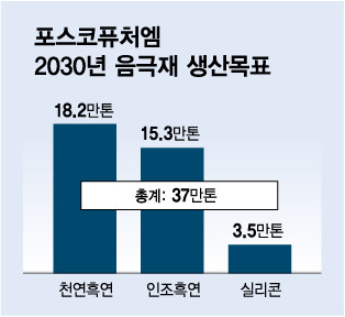 그래픽=김다나 디자인기자