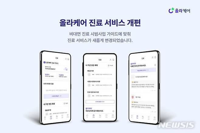 [서울=뉴시스] 올라케어, 비대면 진료 가이드라인 맞춰 앱 개편 및 신규 서비스 도입. (사진=올라케어 제공) 2023.09.05. photo@newsis.com