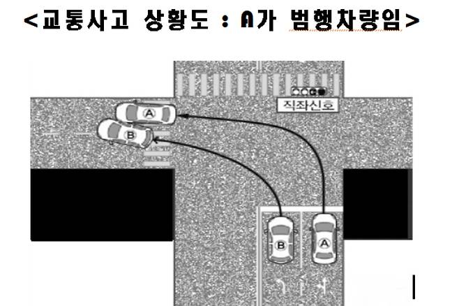 광주지방검찰청 제공