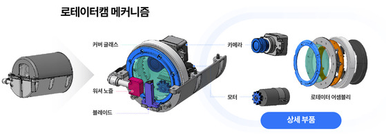 로테이터캠 부품. 〈사진=현대차·기아〉