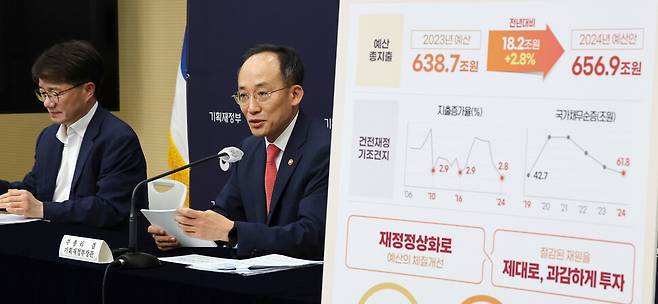 추경호(오른쪽) 경제부총리 겸 기획재정부 장관이 지난 24일 정부세종청사에서 2024년 예산안 및 2023~2027년 국가재정운용계획을 발표하고 있다. 연합뉴스