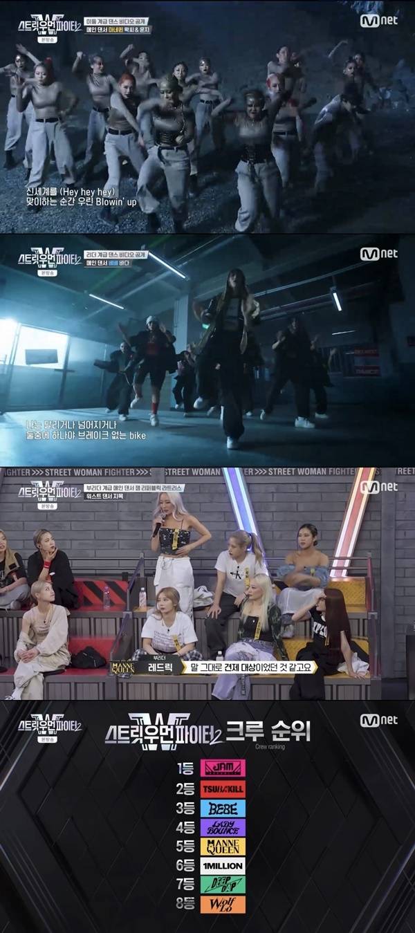 [종합] ‘스우파2’ 8크루, 계급 미션 순위 공개→KPOP 데스 매치 시작