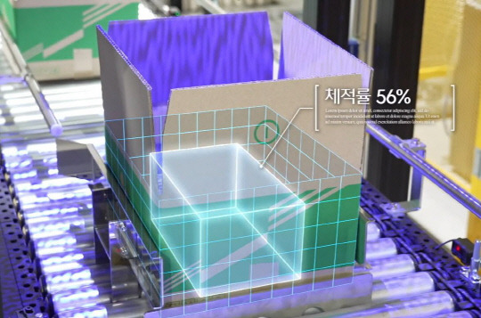 스마트 패키징 기술. CJ대한통운 제공