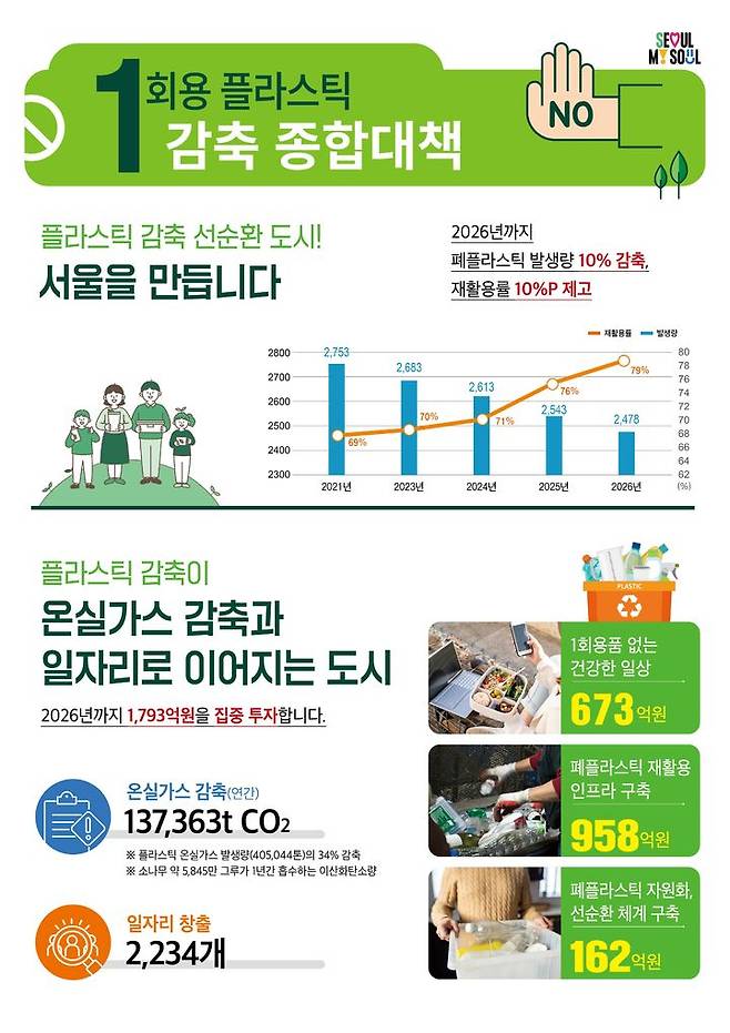 [서울=뉴시스]