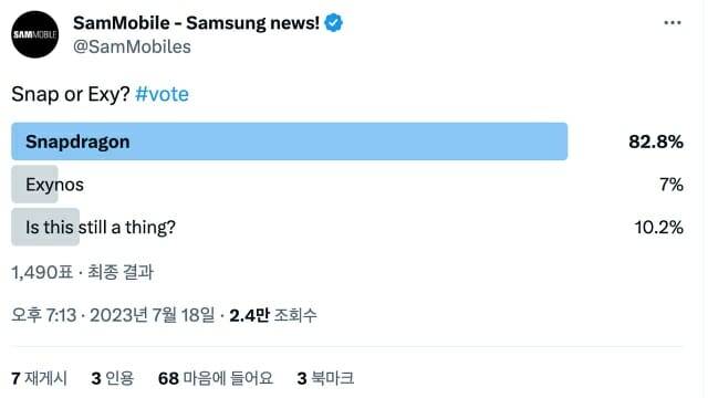 샘모바일이 지난 7월 X(구 트위터) 이용자를 대상으로 실시한 설문조사 결과.