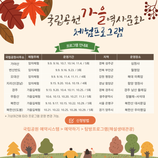 9월9일~11월11일 진행하는 ‘국립공원 역사문화 체험과정’ 포스터. 환경부