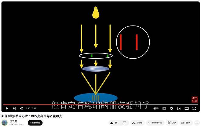 다중노출 방식으로 DUV 노광 장비를 이용해 7나노 반도체를 만드는 과정을 설명한 유튜브 영상. 중국의 한 반도체 기술자가 올린 것이다. /談三圈 유튜브 영상 캡처