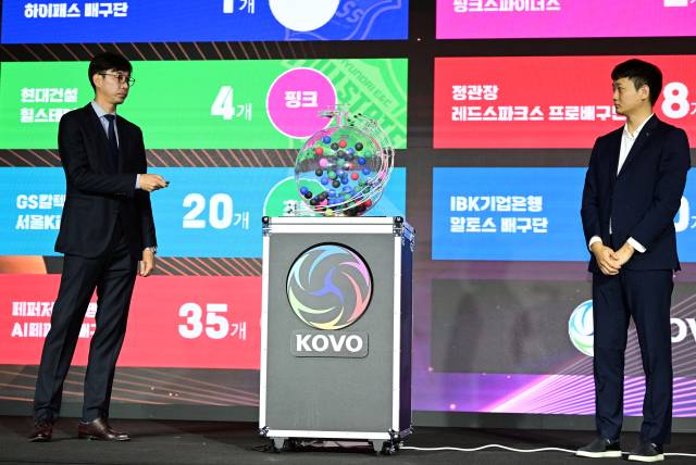 공 추첨이 진행되고 있다./KOVO