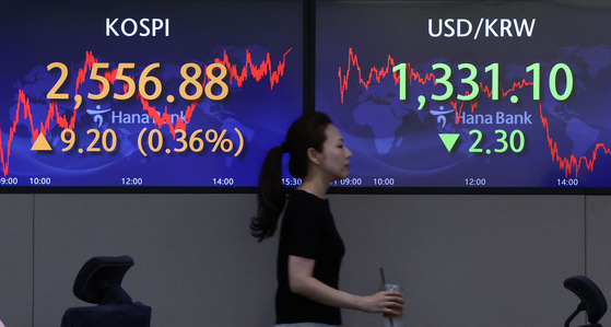 Screens in Hana Bank's trading room in central Seoul show the Kospi closing at 2,556.88 points on Monday, up 0.36 percent, or 9.20 points, from the previous trading session. [YONHAP]