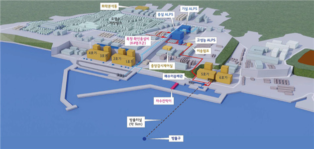 일본 후쿠시마 제1원자력발전소 전경. 한국원자력안전기술원(KINS) 전문가 3명은 2주간 관련 시설을 점검했다. / 사진=원자력안전위원회