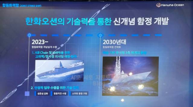 한화오션이 공개한 합동화력함 콘셉트. 사진 제공=한화오션