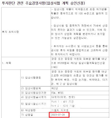 샤페론 누겔 FDA 임상 신청 공시. (사진=전자공시시스템)