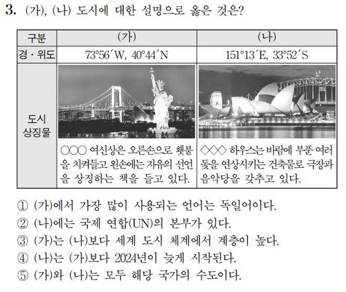 ▲ 9월 모의평가 사회탐구영역 세계지리 3번 문항 [사진 제공=한국교육과정평가원]