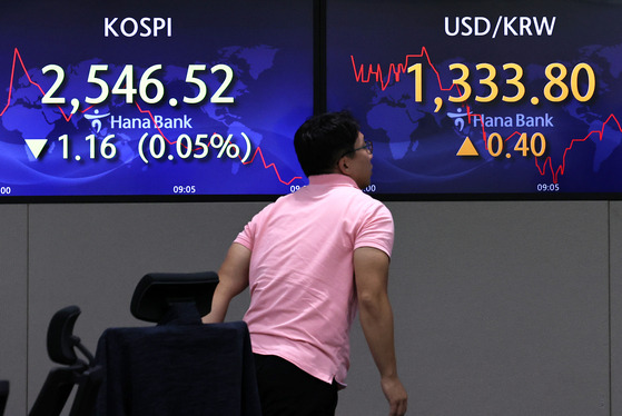 Screens in Hana Bank's trading room in central Seoul show stock and foreign exchange markets close on Monday. [YONHAP]