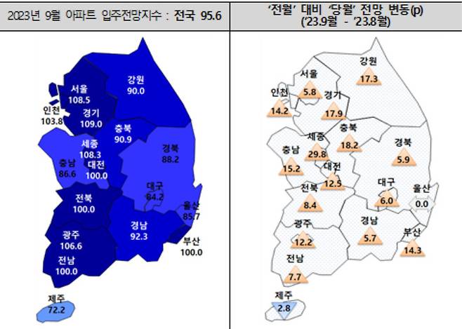 9월 지역별 아파트입주전망지수. [주택산업연구원 제공]