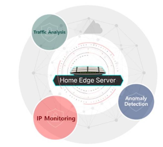 스마트홈 서비스 보안