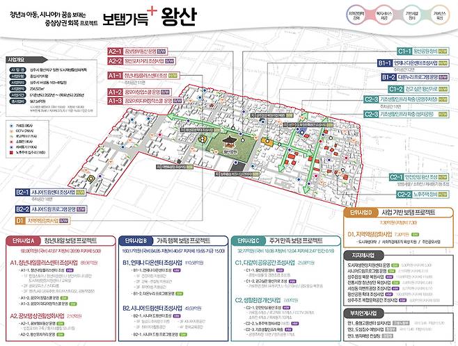 [상주=뉴시스] 2021년 상주 왕산역사공원 도시재생 사업 *재판매 및 DB 금지