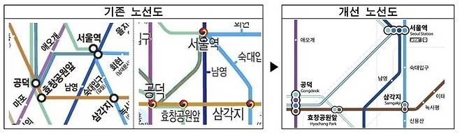 기존 노선도의 환승역 표기와 신호등 배열식으로 바뀐 개선 노선도의 모습. 서울시 제공