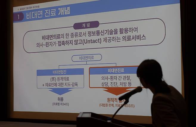 14일 오후 서울 마포구 가든호텔에서 비대면 진료 시범사업 공청회가 열리고 있다. /연합뉴스