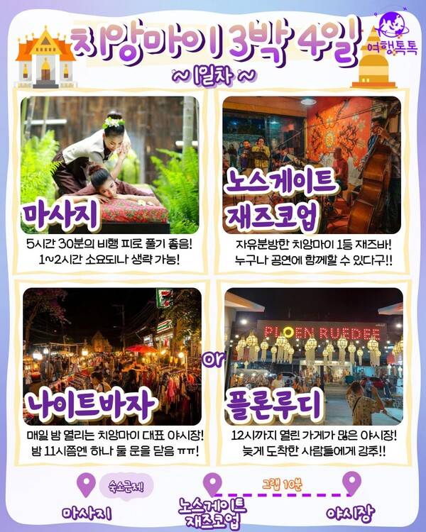 치앙마이 여행코스 / ⓒ여행톡톡
