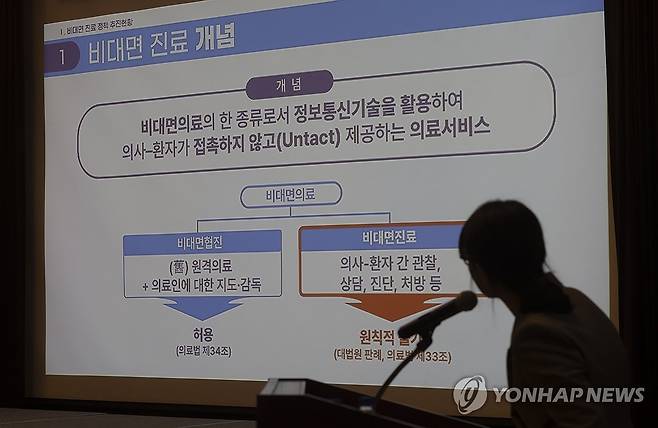 비대면 진료 시범사업 공청회 (서울=연합뉴스) 윤동진 기자 = 14일 오후 서울 마포구 가든호텔에서 비대면 진료 시범사업 공청회가 열리고 있다. 2023.9.14 mon@yna.co.kr