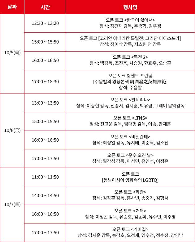 사진/부산국제영화제