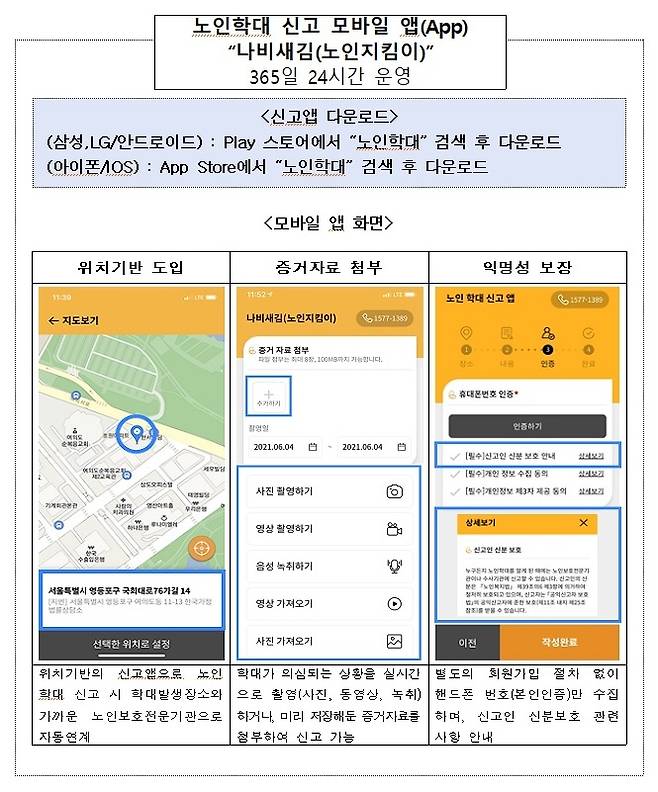 노인학대 신고앱 ‘나비새김(노인지킴이)’.
